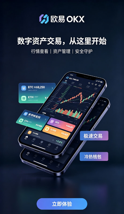 欧交易所app下载官网指南配图